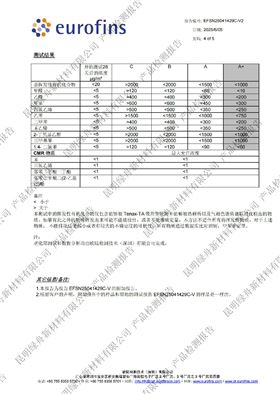 绿舟砂浆嵌缝石膏A+环保认证检测报告