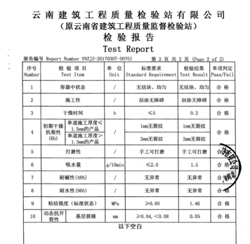 恒大地产云南项目指定绿舟砂浆腻子粉品牌