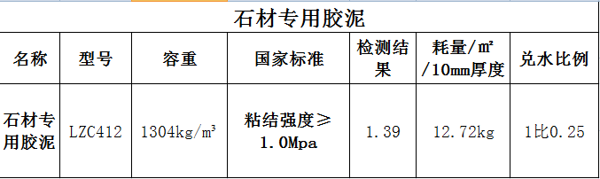 瓷砖胶泥施工注意事项