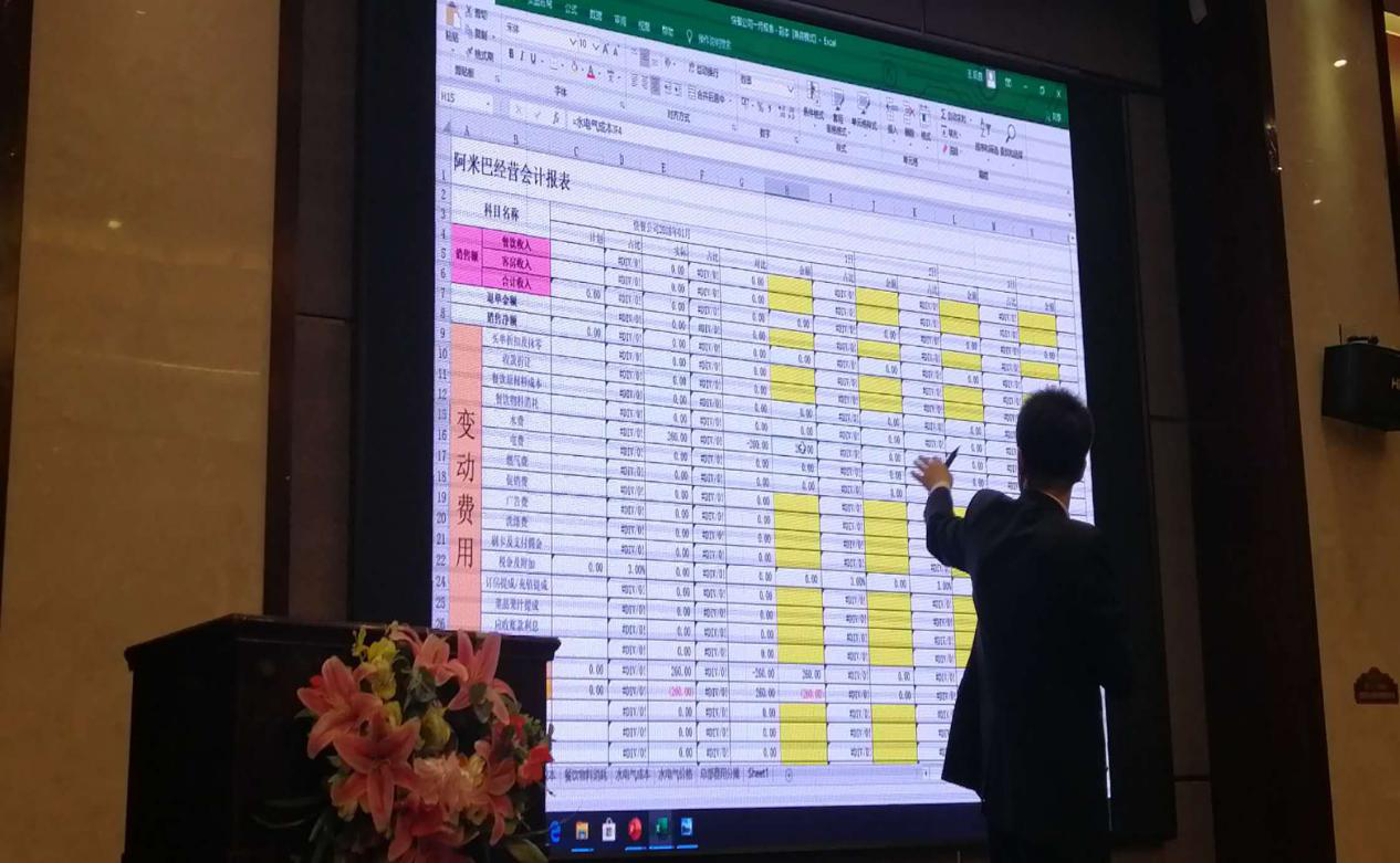 绿舟砂浆培训之特训篇