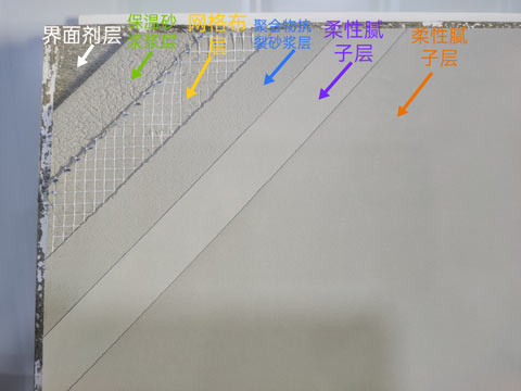 保温砂浆样板施工工艺展示