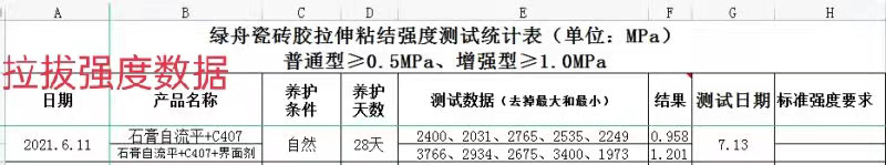 石膏自流平砂浆地面找平贴瓷砖实验