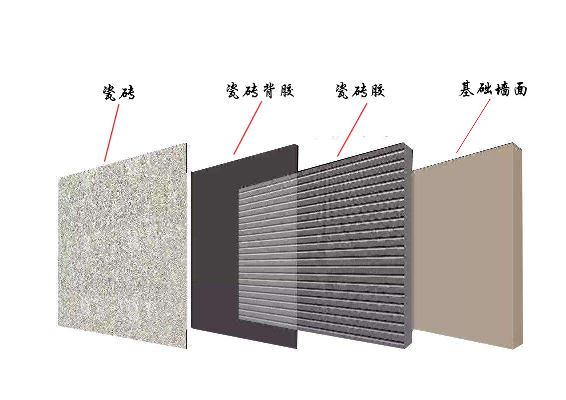 瓷砖胶泥厂家不空鼓施工工艺