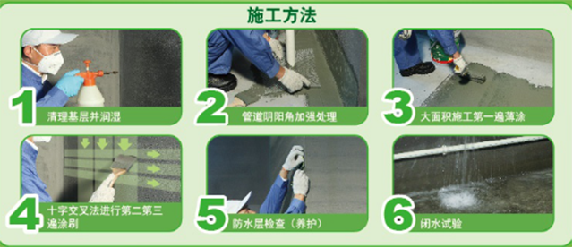 云南昆明装修防水涂料概述 (一)
